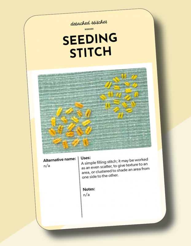 The Essential Embroidery Stitches Card Deck