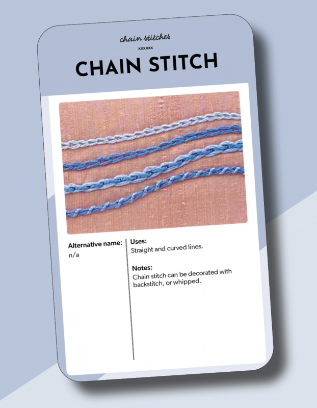 The Essential Embroidery Stitches Card Deck