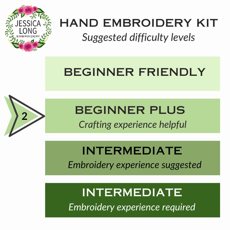 Fly Free Bird Embroidery Kit