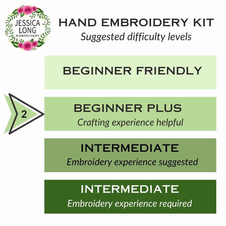 Fly Free Bird Embroidery Kit