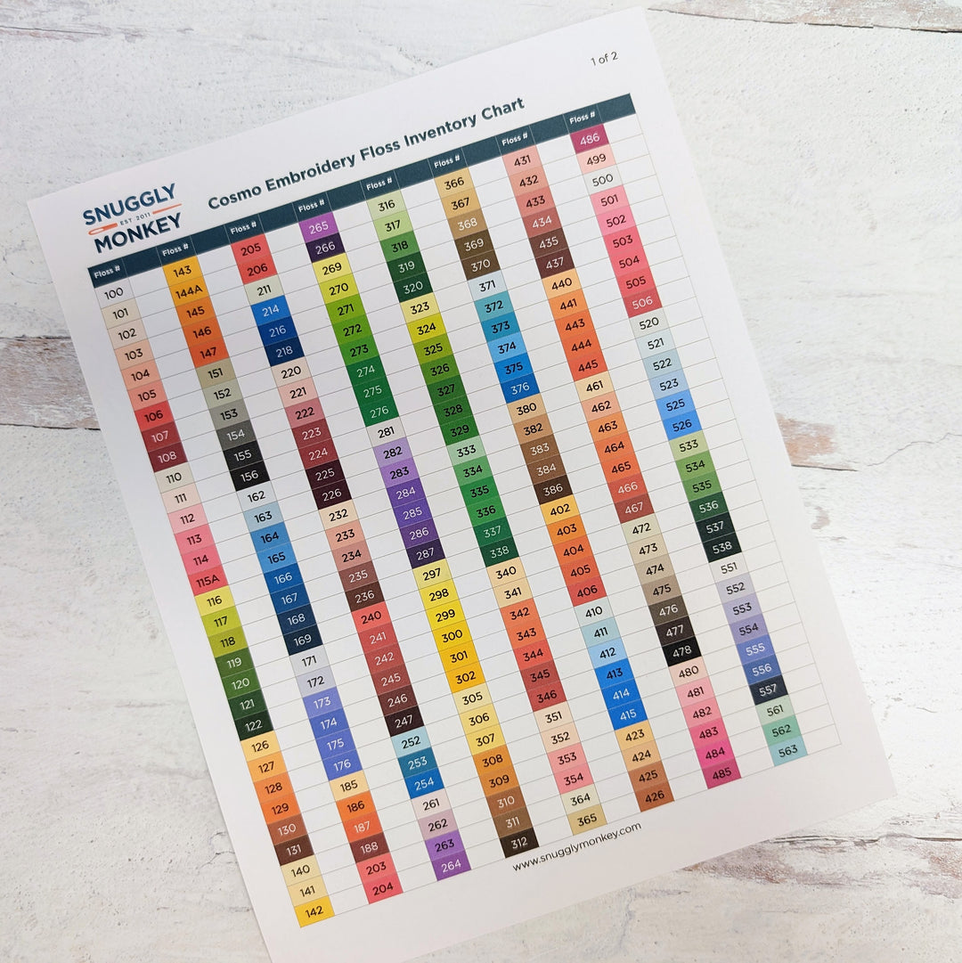 Laminated Cosmo Floss Inventory Chart