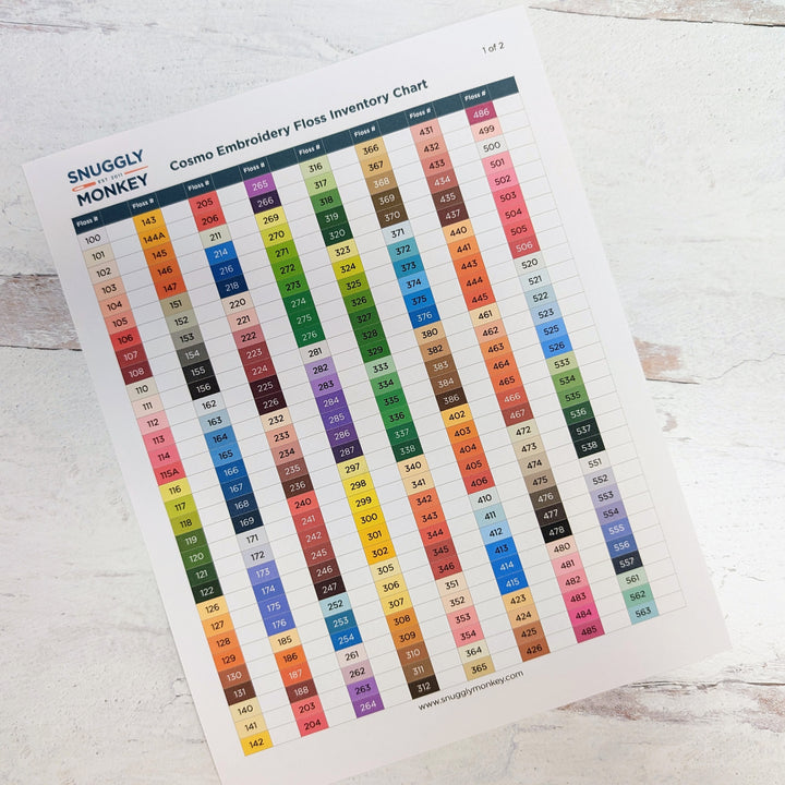 Laminated Cosmo Floss Inventory Chart