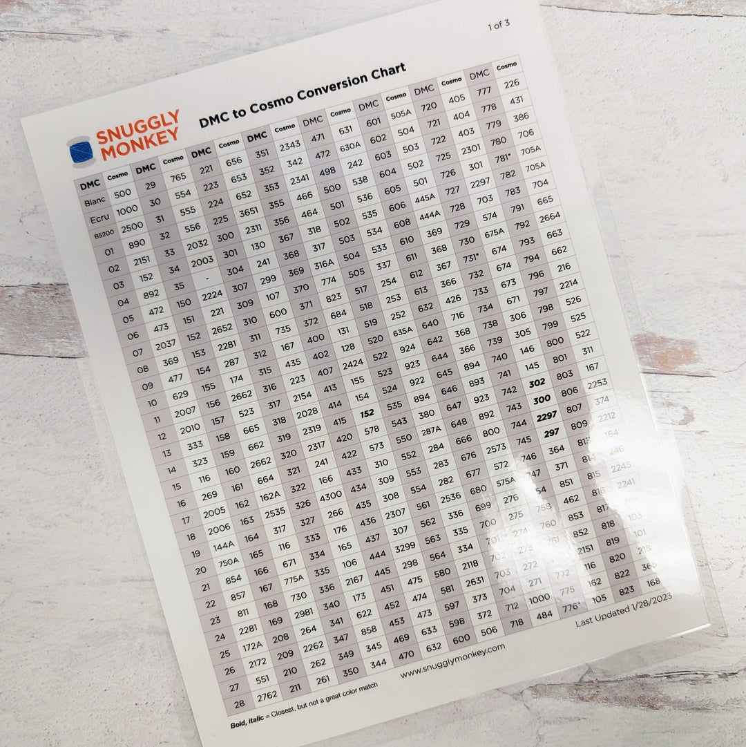 Laminated Cosmo Floss Inventory Chart