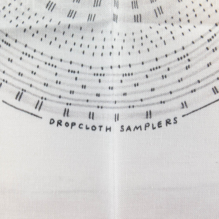 Pie Embroidery Sampler