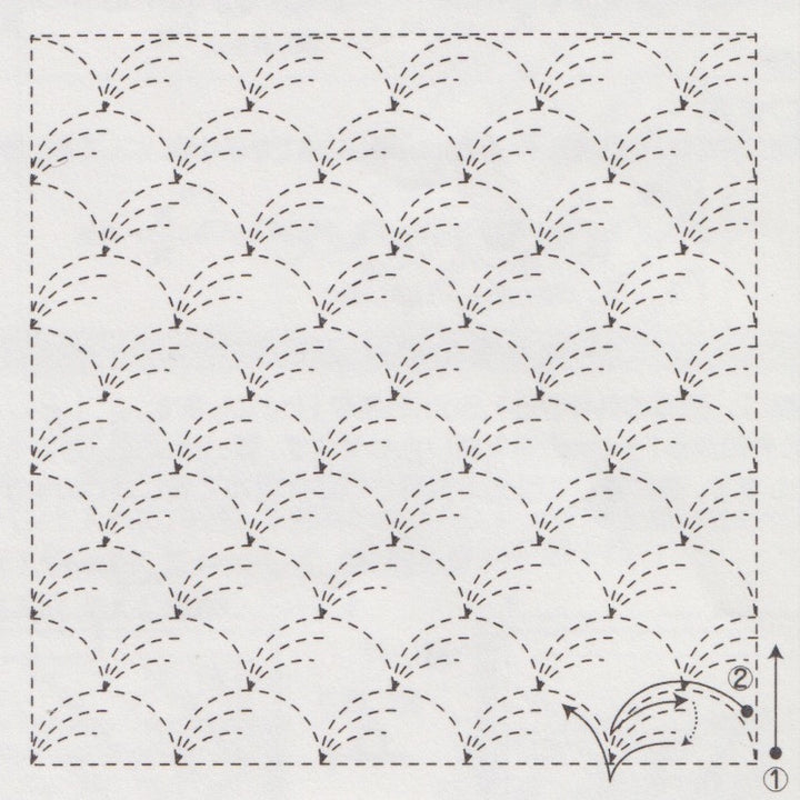 Nowaki Sashiko Embroidery Sampler Sashiko - Snuggly Monkey