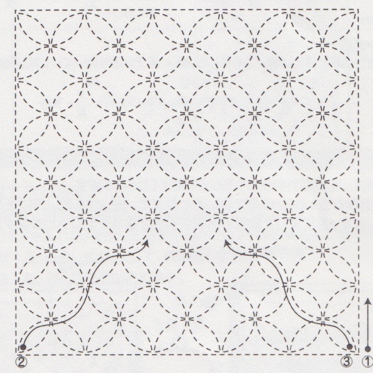 Sashiko Embroidery Kit - ShippoTsunagi (No 3) Sashiko - Snuggly Monkey
