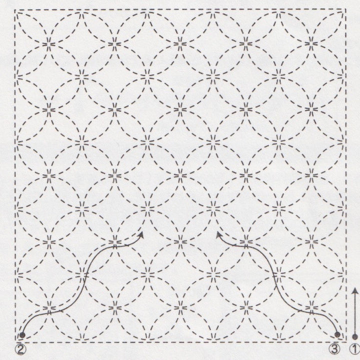 Sashiko Embroidery Kit - ShippoTsunagi (No 3) Sashiko - Snuggly Monkey