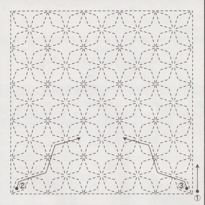 Kaku Shippo Sashiko Embroidery Sampler Sashiko - Snuggly Monkey