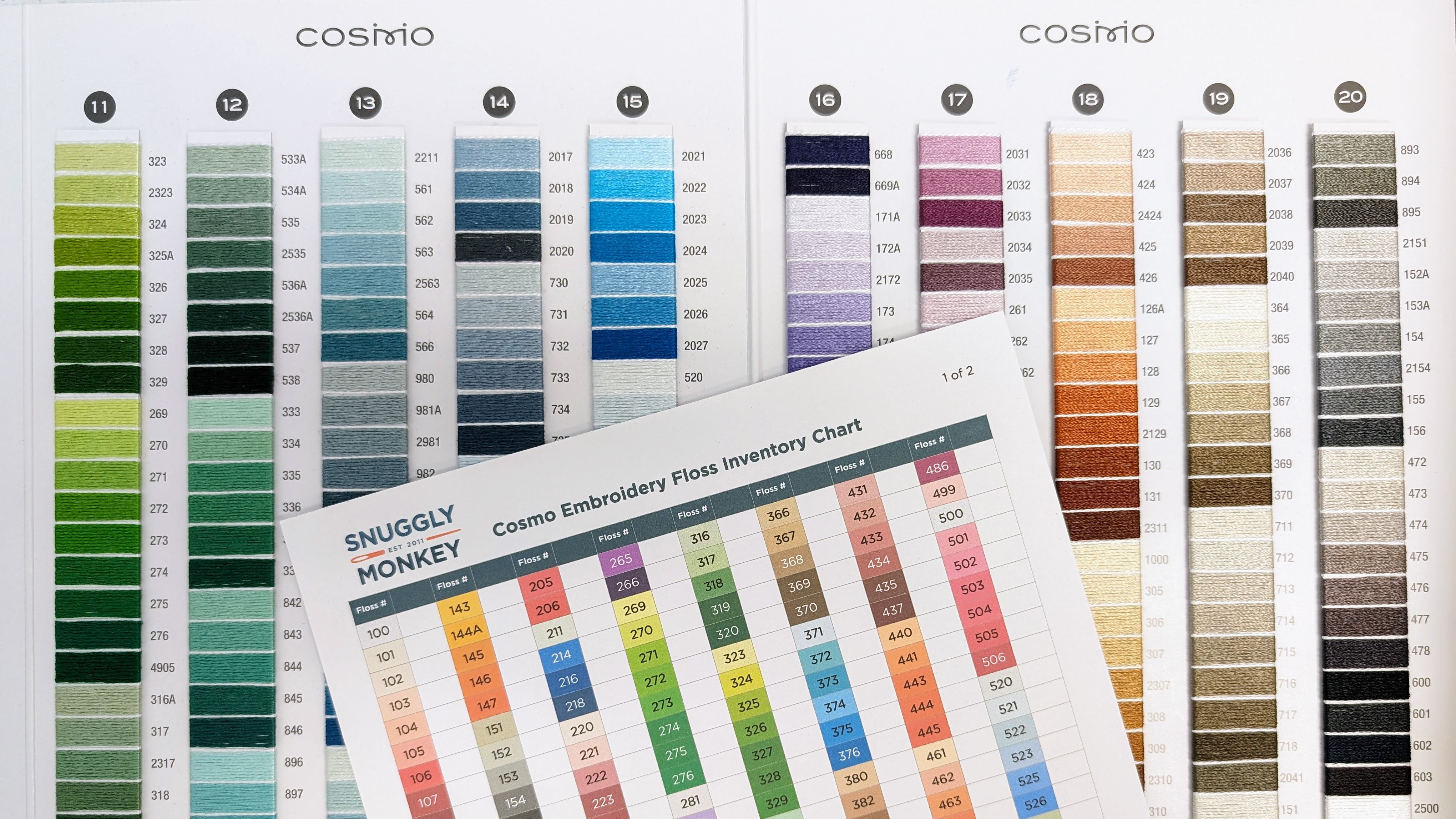 Cosmo Floss Inventory Tracker – Snuggly Monkey