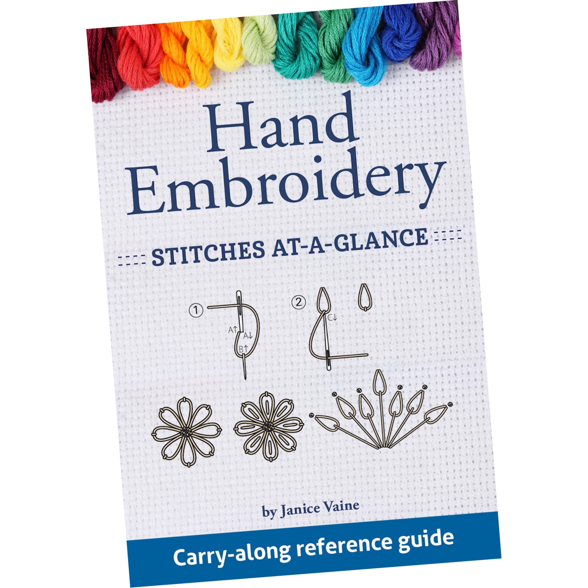 Endnote Stitch Stitch Guides – Snuggly Monkey