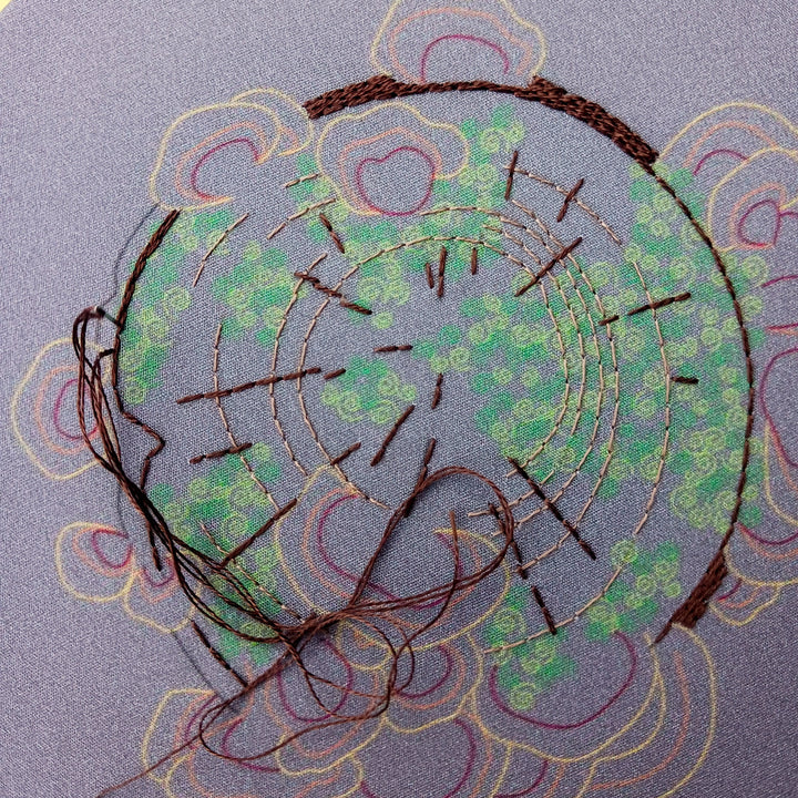 Wildlife Embroidery Kit