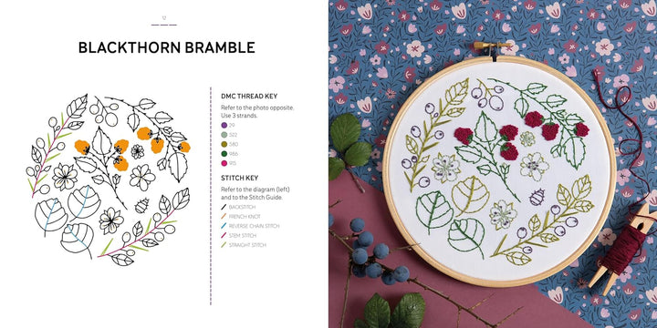 Embroidery Made Easy: Botanical Bliss Iron-on Patterns Book