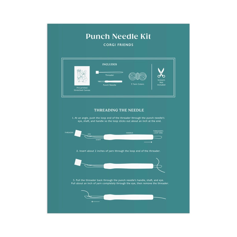 Corgi Friends Punch Needle Kit instructional guide with illustrations showing included supplies and detailed steps for threading the punch needle, designed for modern needlework enthusiasts.