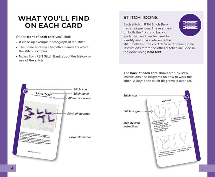 Open informational spread from RSN Stitch Bank: The Embroidery Stitches Card Deck showing detailed stitch icons, close-up stitch photographs, step-by-step embroidery stitch instructions, and notes explaining how to use the cards for modern needlework and embroidery projects.