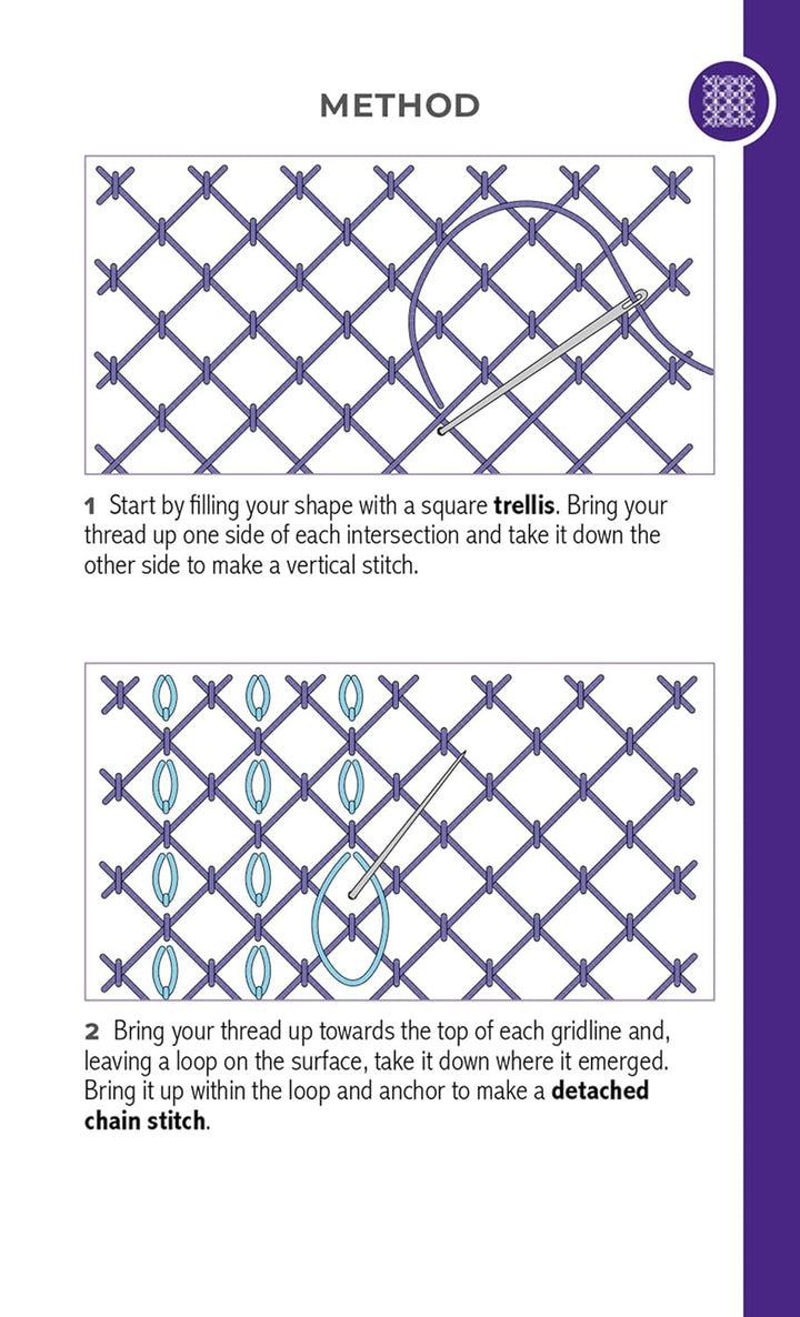 Illustration showing step-by-step embroidery instructions using a square trellis and detached chain stitch with needle and thread, from RSN Stitch Bank: The Embroidery Stitches Card Deck.