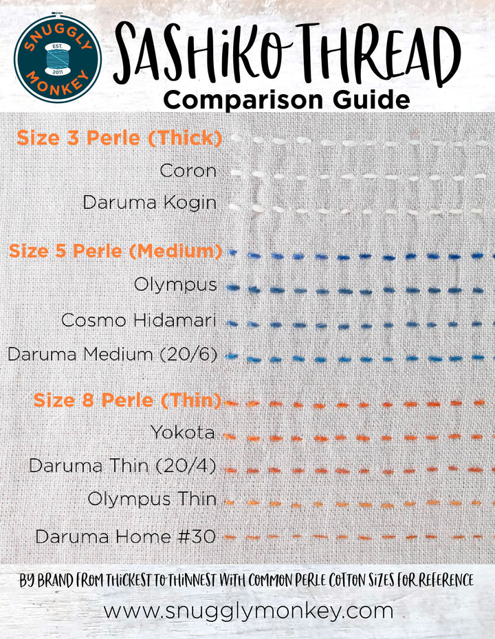 100m Skein Olympus Sashiko Thread - Gator (#172)