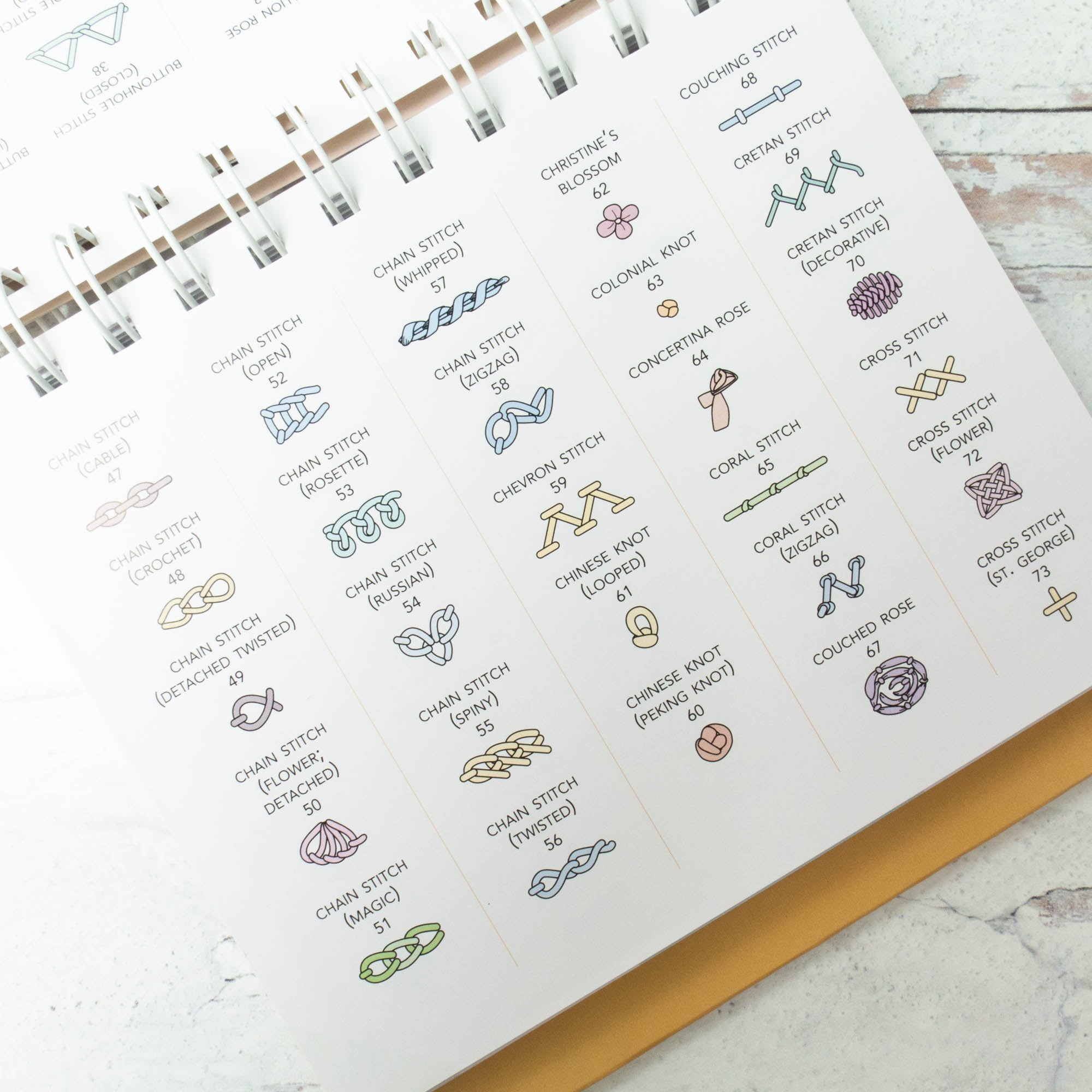 Embroidery & Crazy Quilt Stitch Tool Snuggly Monkey