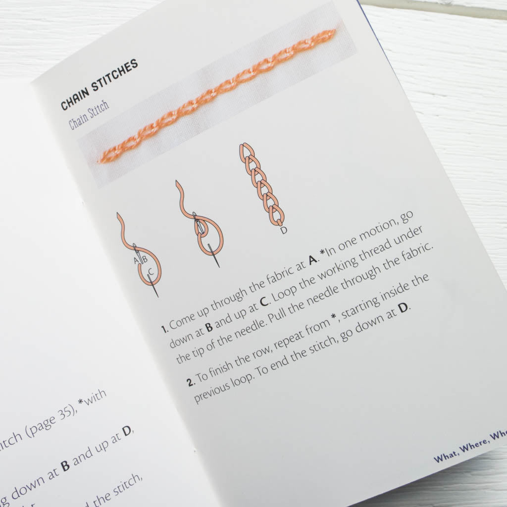 Embroidery Stitches Handy Pocket Guide Snuggly Monkey