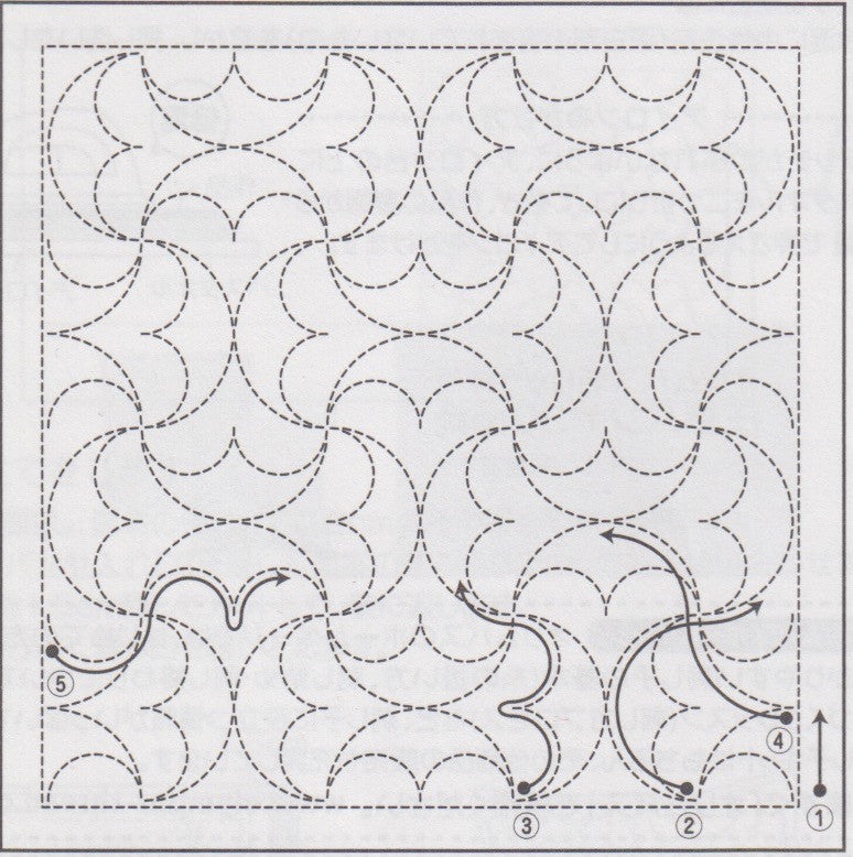 Sashiko Embroidery Kit - Hanmaru (No 2038) Sashiko - Snuggly Monkey