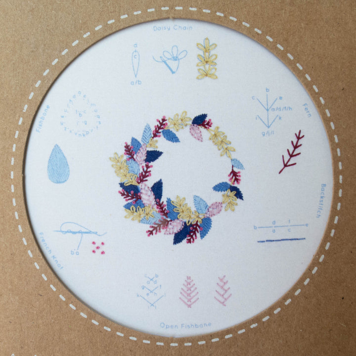 Winter Wreath Embroidery Stitch Sampler
