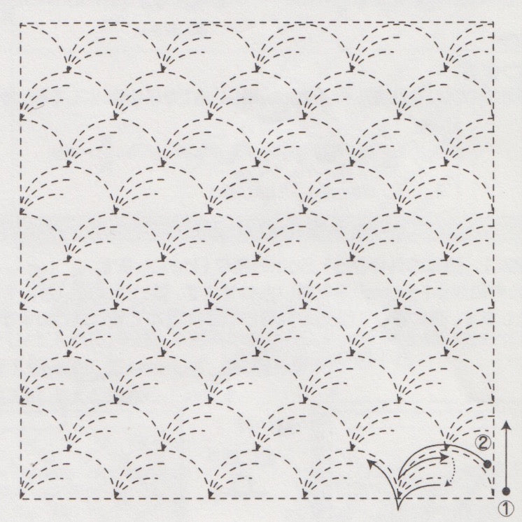 Traditional Sashiko Sampler - Nowaki (#001/201) – Snuggly Monkey