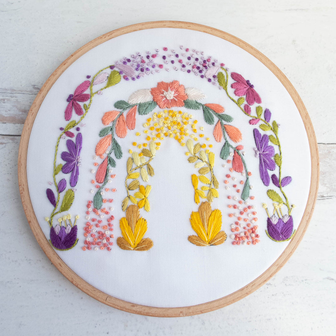 Screwless Display Embroidery Hoops