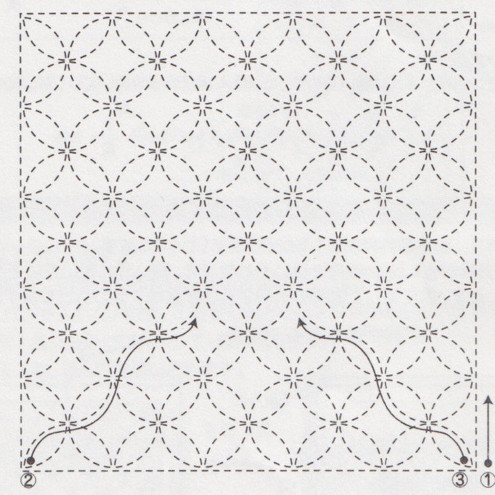 Sashiko Embroidery Kit - ShippoTsunagi (No 3) Sashiko - Snuggly Monkey