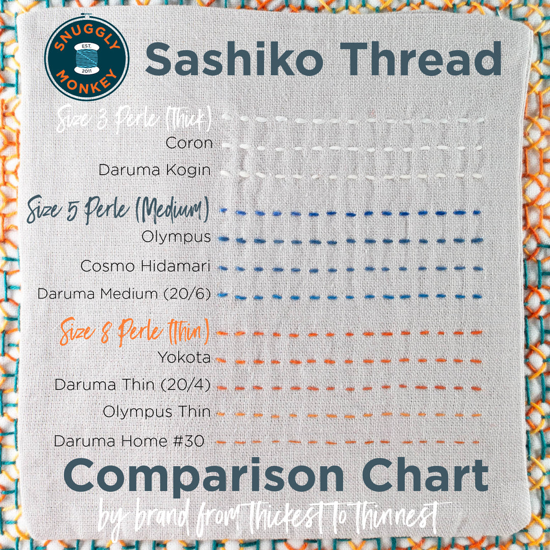 Sashiko Thread Sample Card