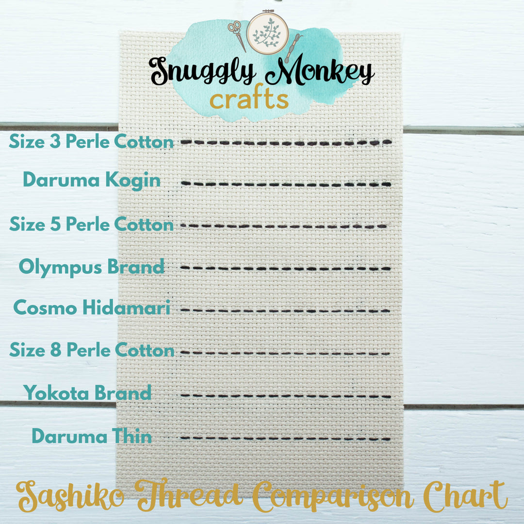 Embellishments – Snuggly Monkey