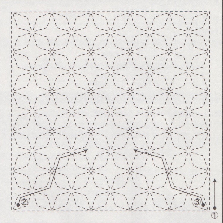 Traditional Sashiko Sampler - Kaku Shippo (#002/202) – Snuggly Monkey