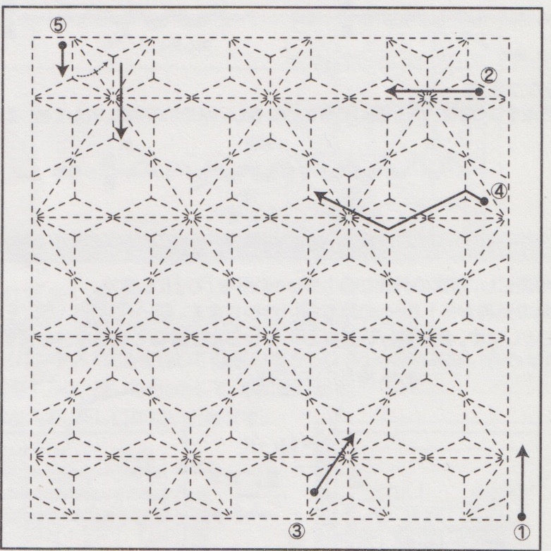 Tobi Asa No Ha Sashiko Embroidery Sampler Sashiko - Snuggly Monkey